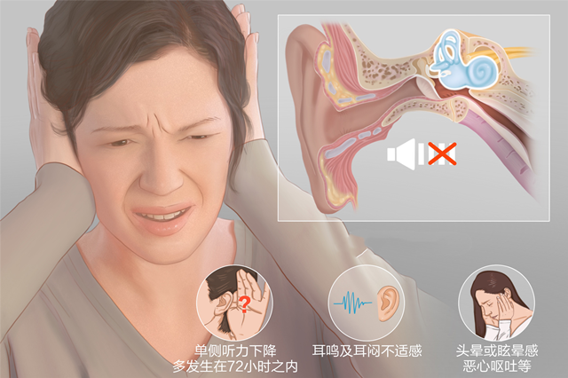 成都耳鼻喉科医院_突发性耳聋的症状和预防